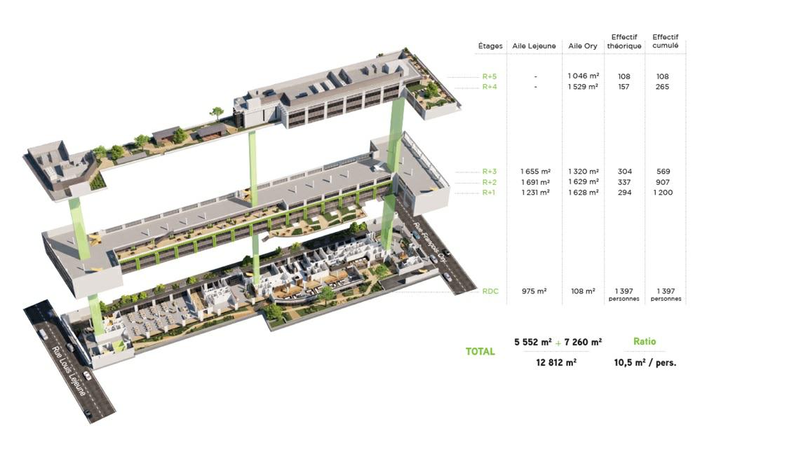 Bureau Montrouge 3863m² Location bureau Montrouge Hauts-de-Seine OLBUR2100526 9